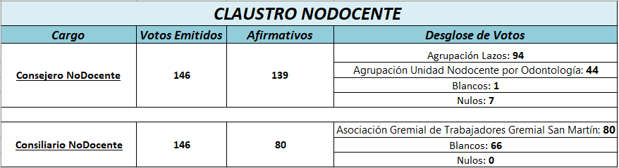 ----------------------------------------------------------------------------------------------------------------- Image